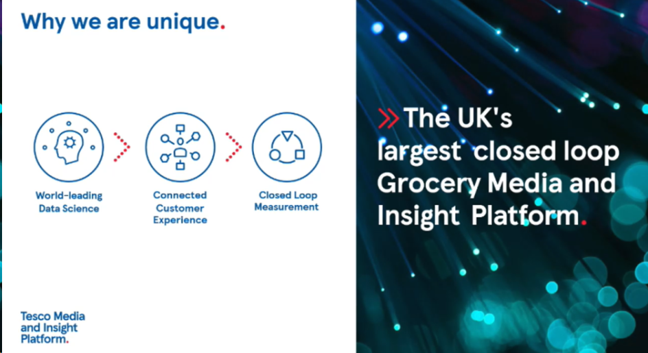 Tesco Advances in Retail Media Through GroupM Partnership